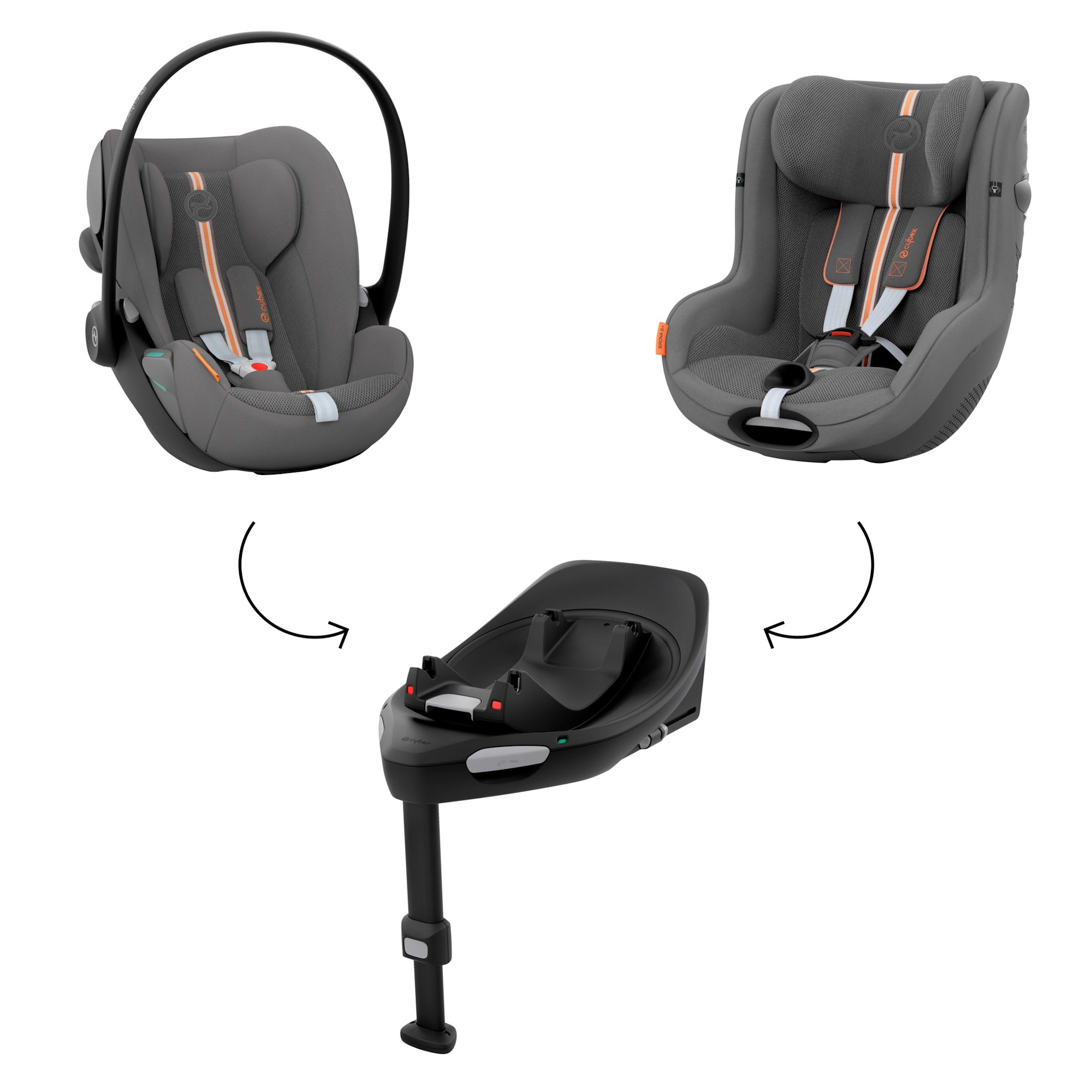 Модульный комплект Cybex G Line: автокресло 0+ Cybex Cloud G i-Size и Cybex Sirona G на базе Cybex Base G