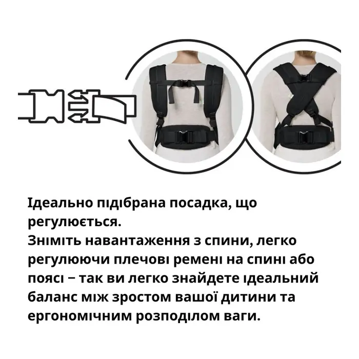 Идеально подобранная посадка, Cybex Coya Carrier Bouclé