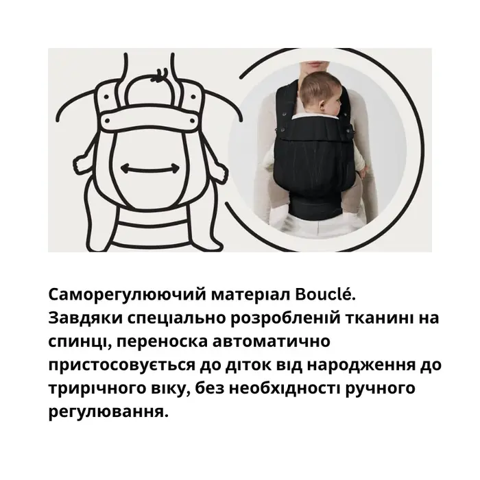 Саморегулирующийся материал Bouclé, Cybex Coya Carrier Bouclé Smoky Black