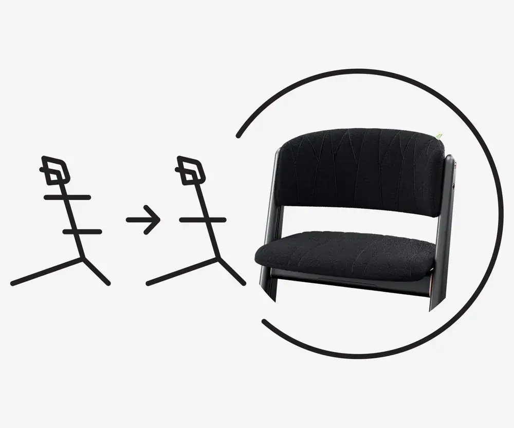 Накладки Cybex Lemo Platinum Child Cushion на стільчику з регульованим сидінням