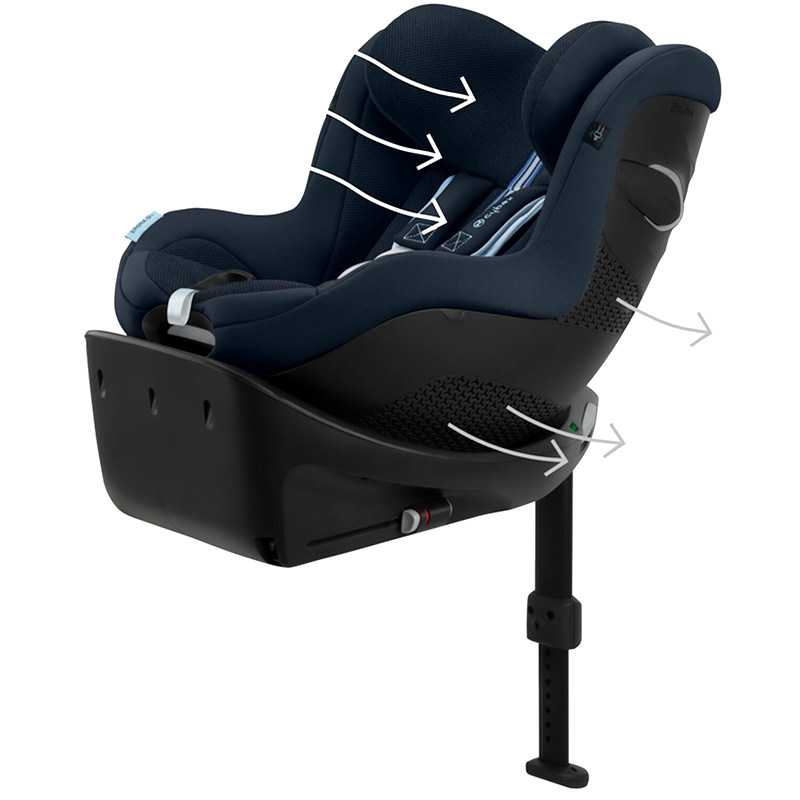 Вентиляція автокрісла Cybex Sirona Gi i-Size