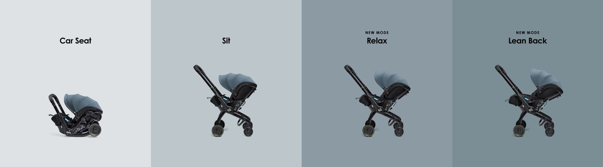 Три положения наклона Doona X: сидя, отдых, лежа