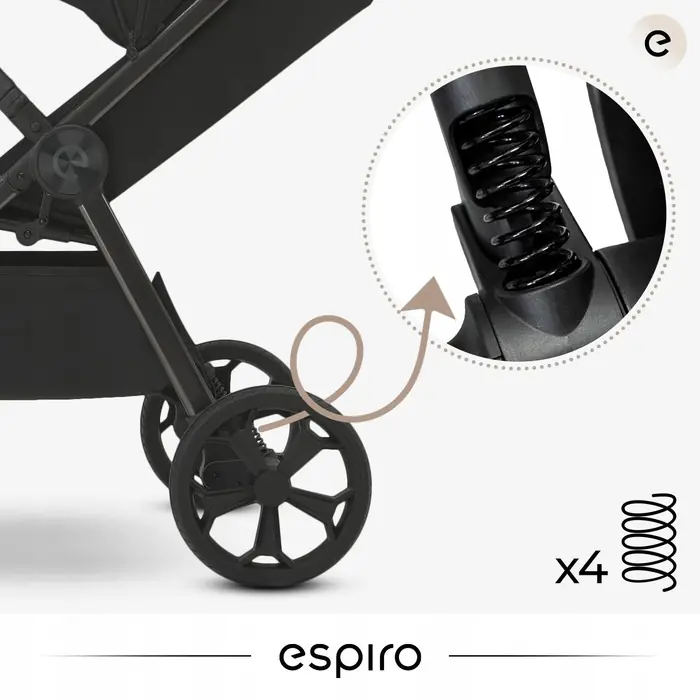 прогулянкова коляска з автоскладанням Espiro Wind