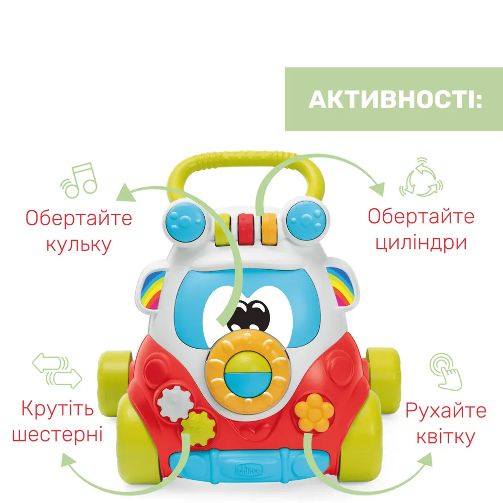 Розвиваючі елементи на панелі ходунків Chicco Happy Hippy Walker
