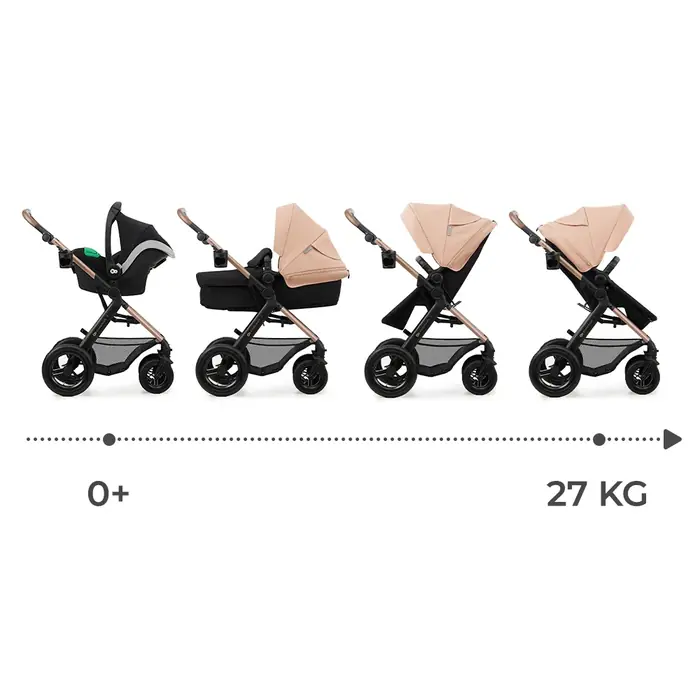 Детская коляска 3 в 1 весом до 27 кг, Kinderkraft Moov 2 Air - универсальная коляска 3 в 1 для путешествий, большие колеса, автокресло Mink Pro i-Size • Moonlight Grey (KSMOOV02GRY0000)