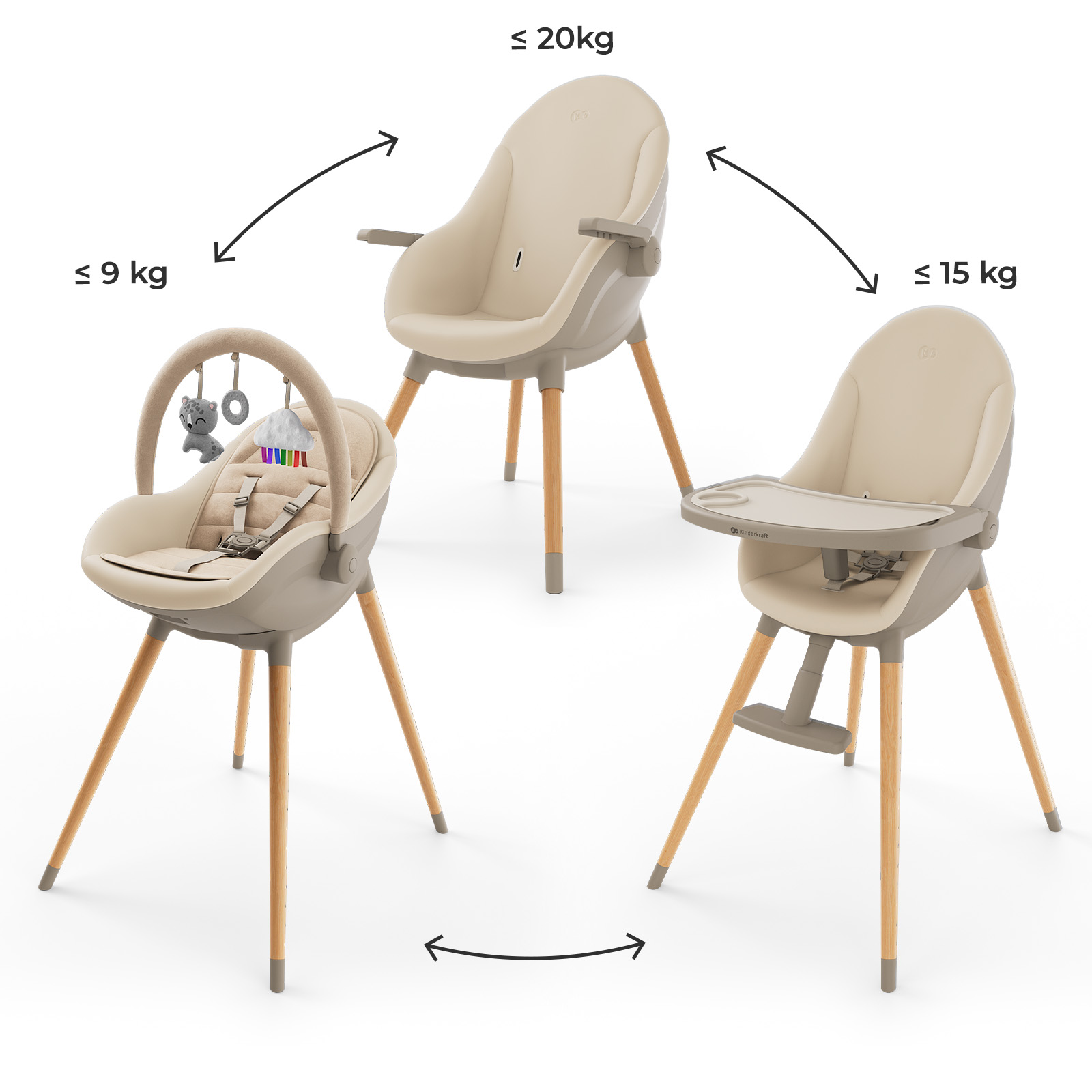 Стульчик для кормления 3в1 Kinderkraft Fini Up фото