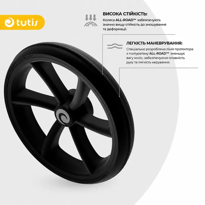 Колеса ALL-ROAD™, Tutis Viva 6 Plus - універсальна коляска 2 в 1, великі колеса, термолюлька • Essential Sage