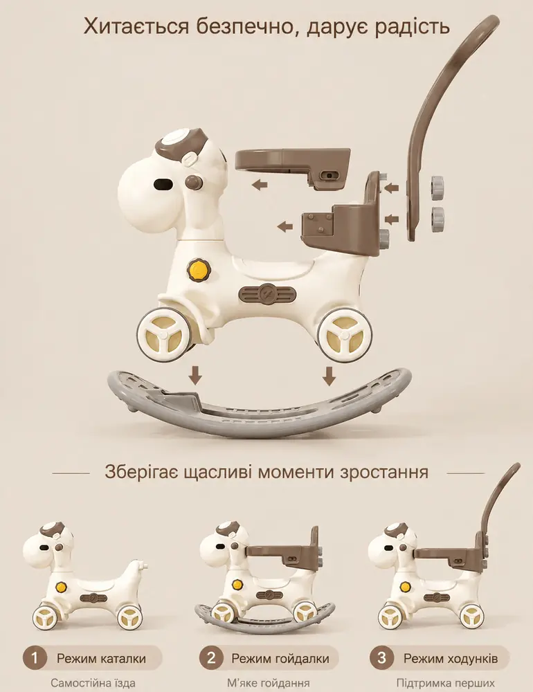 Три режими - одна іграшка, Kivibaby Коник-гойдалка 3 в 1