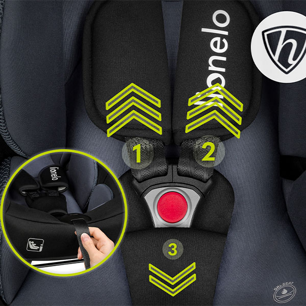 Автокресло Лионело Астрид с базой Isofix