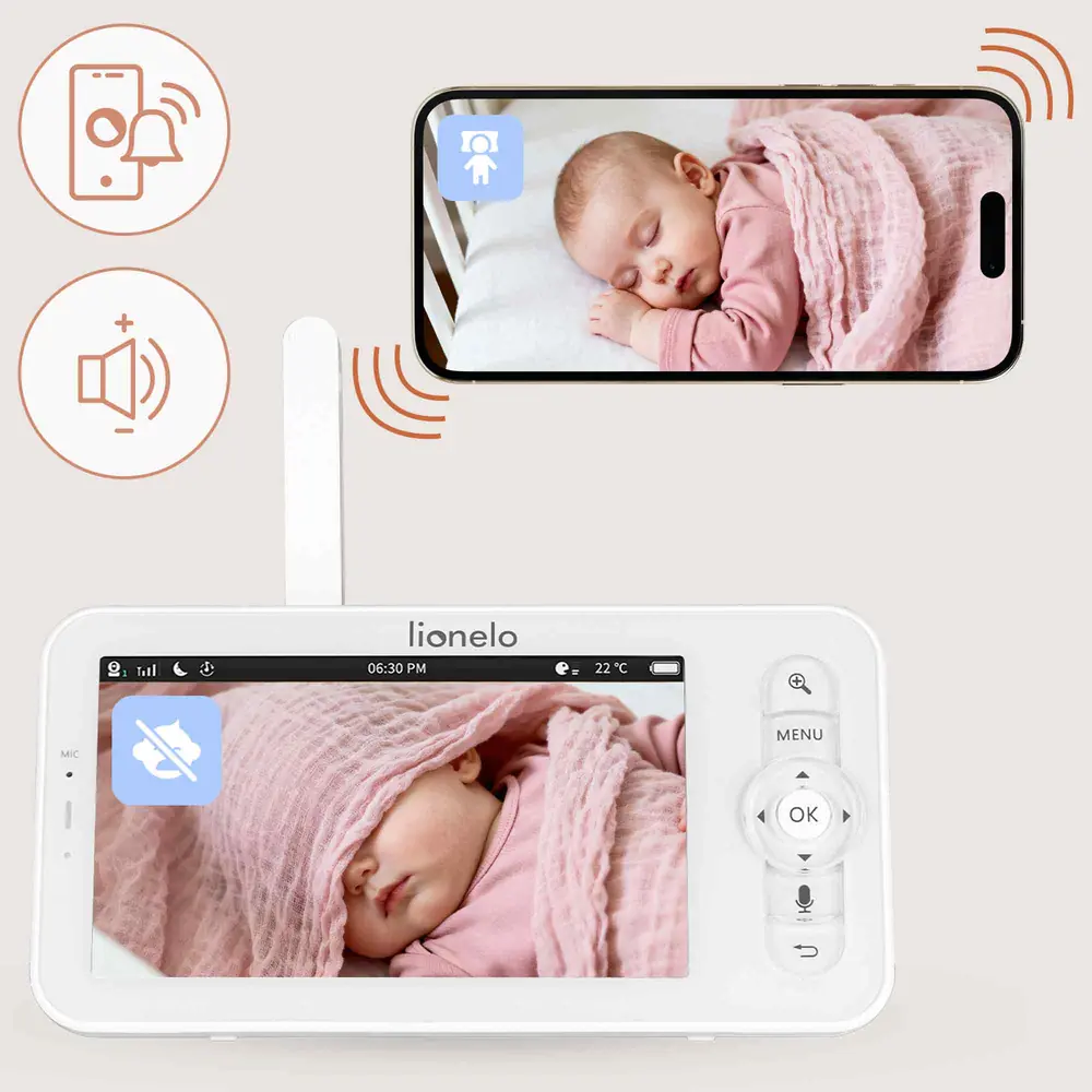 Монітор і смартфон зі сповіщенням про накриту голову малюка - Lionelo Babyline 9.2 AI