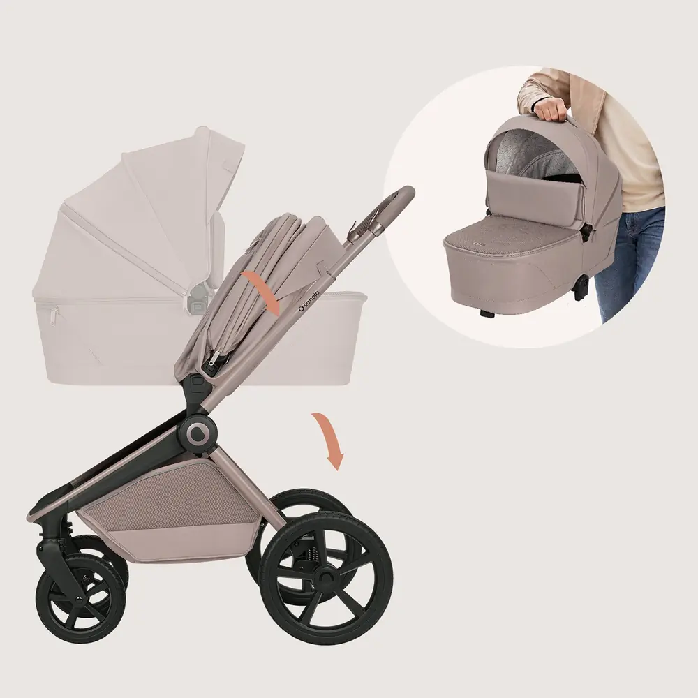 Компактное складывание люльки и рамы, Lionelo Freya 2в1 - детская коляска 2 в 1, люлька складывается вместе с рамой • Black Onyx