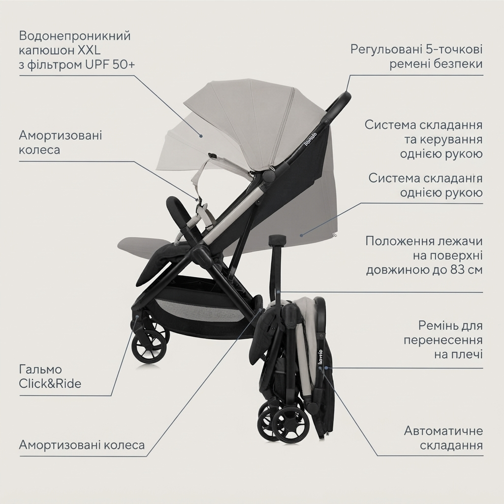 Прогулянкова коляска Lionelo Julie Air