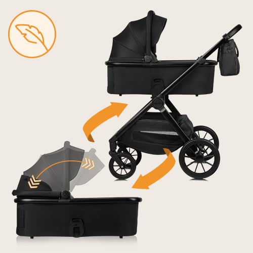 Lionelo Layla 3 в 1 - Легкая, складная и очень просторная люлька