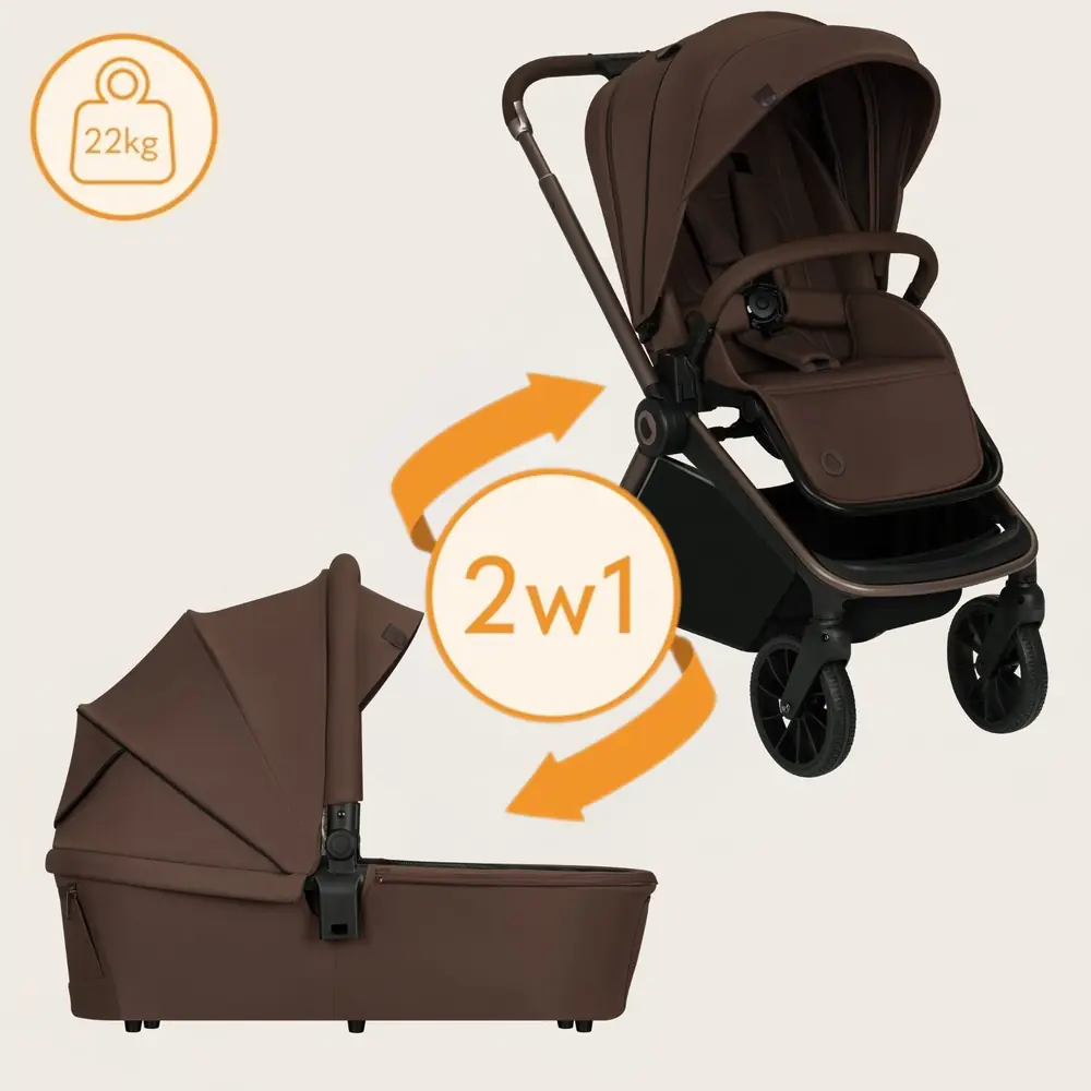 Lionelo Mika Plus 2в1 - Детская коляска 2 в 1
