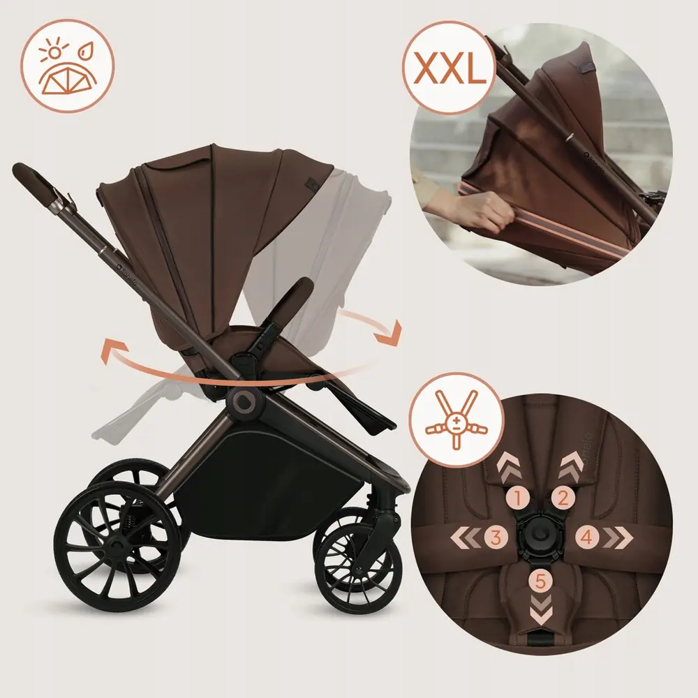 Lionelo Mika Plus 2в1 - Функциональный прогулочный блок