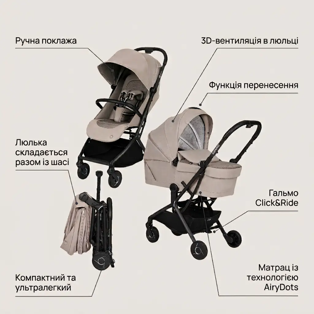 Lionelo Sia Flex 2в1 - легкая коляска 2в1 со складной люлькой