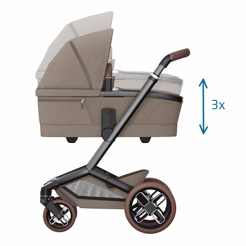 Maxi-Cosi Fame дитяча коляска 2в1