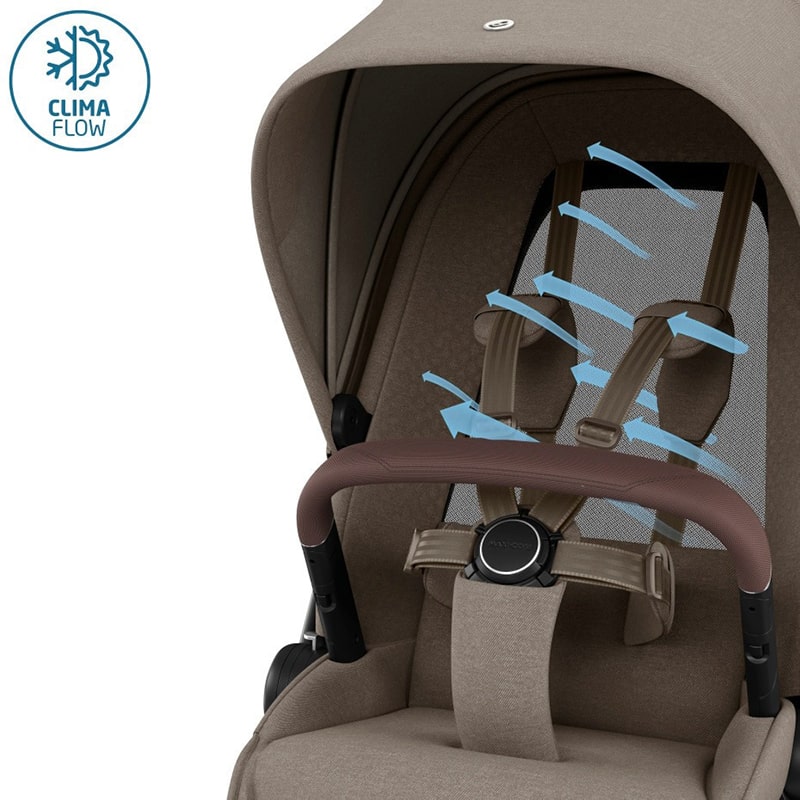 Maxi-Cosi Fame дитяча коляска 2в1