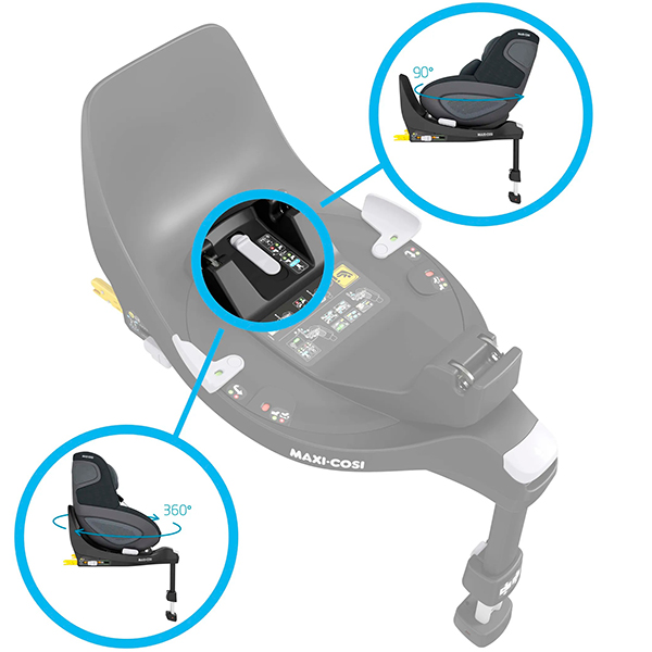Від народження до 4 років Maxi-Cosi FamilyFix 360