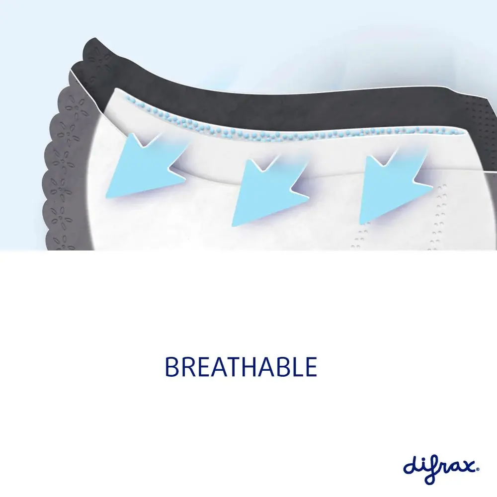 Дихаючі вкладки Difrax Nursing Pads