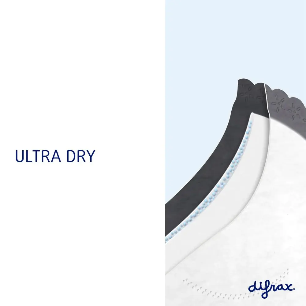 Вкладка Difrax Nursing Pads: ультра сухість