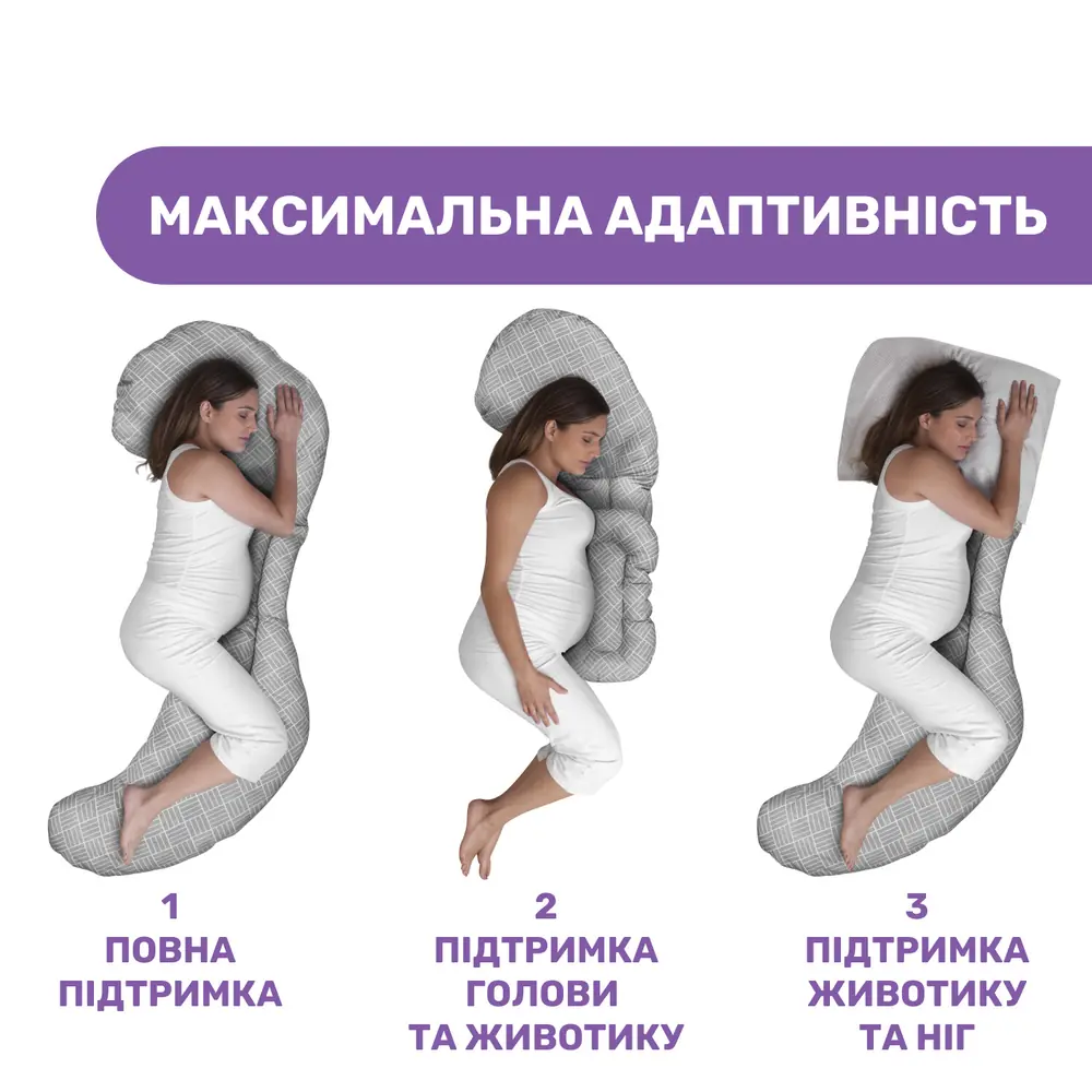 Три положення використання подушки Chicco Boppy Total Body: опора для всього тіла, підтримка голови та живота, підтримка ніг та живота