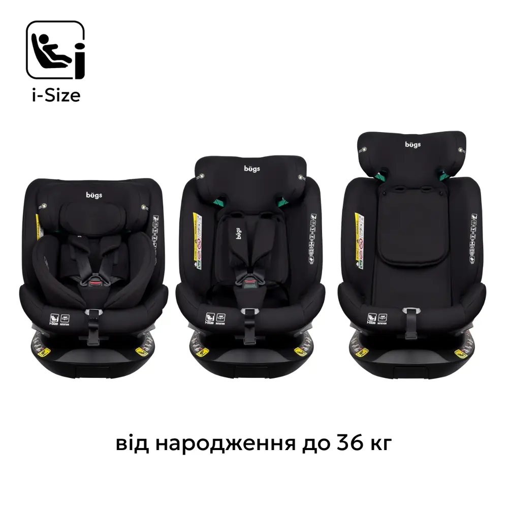 Три режима использования автокресла Bugs Axis 360 от рождения до 36 кг