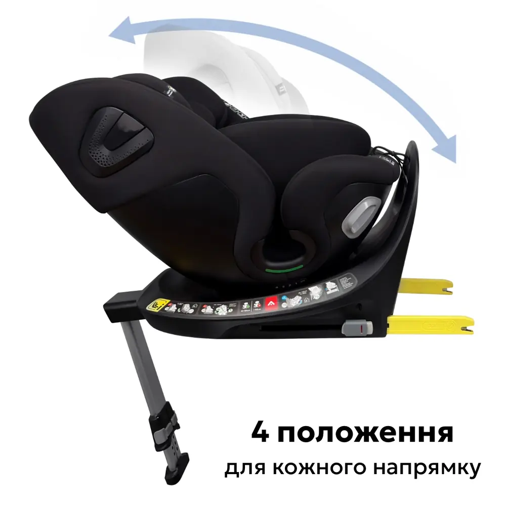 Положения наклона спинки автокресла Bugs Axis 360