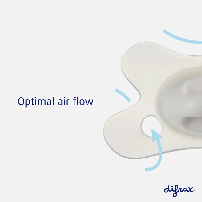 Повітряні отвори в щитку пустушки Difrax Natural