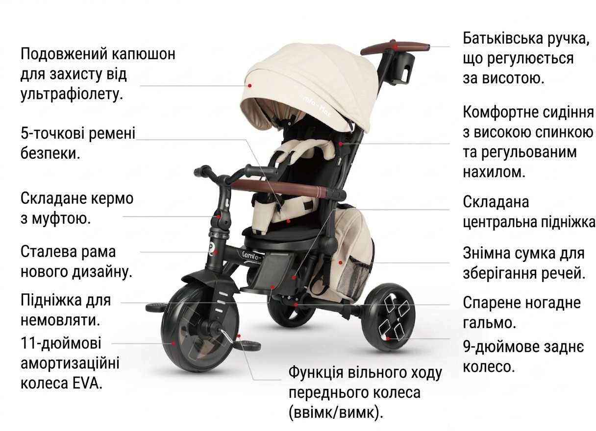 детский трехколесный складной велосипед с поворотным сиденьем 7в1 Qplay Comfo Max фото