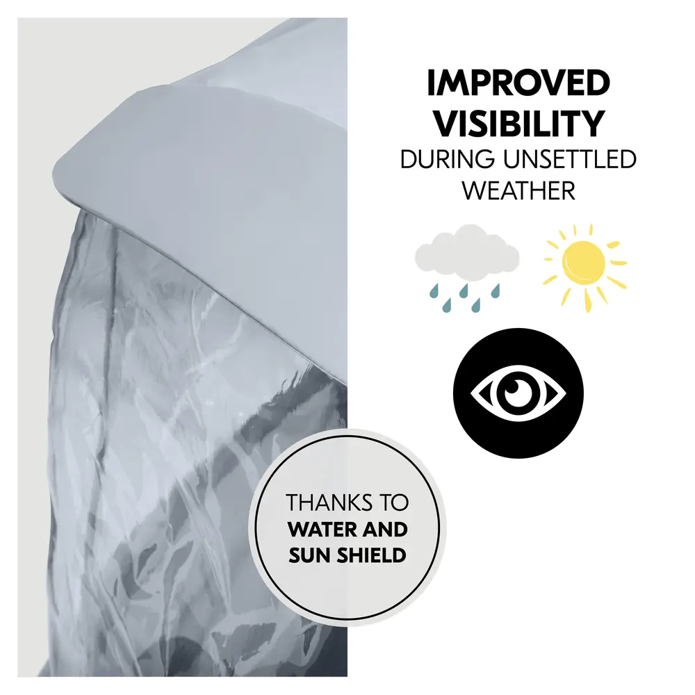 Козырек дождевика Walk N Care Raincover