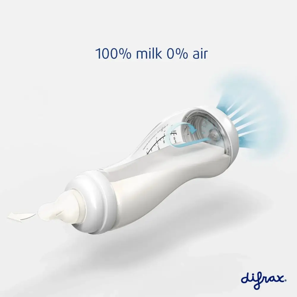 Схема подачі молока без повітря в пляшечці Difrax S-bottle