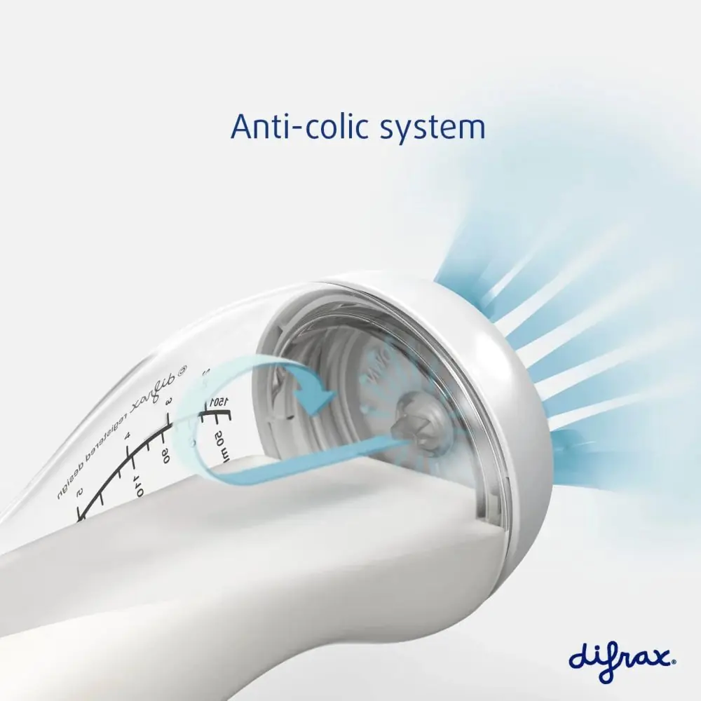Антиколікова система Difrax S-bottle