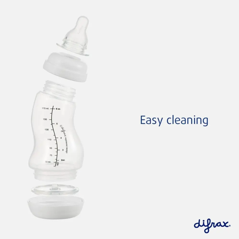 Розібрана на частини пляшечка Difrax S-bottle