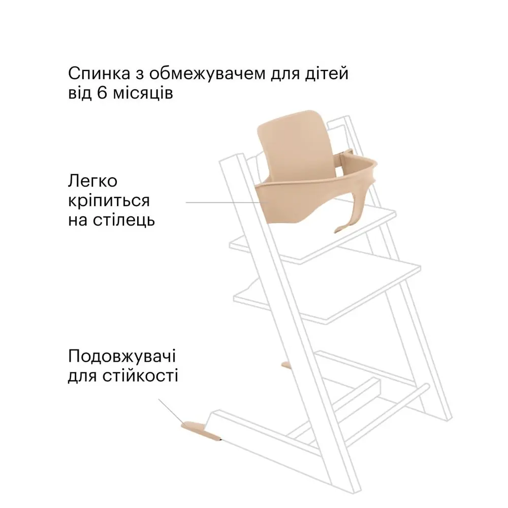 Схема встановлення Stokke Tripp Trapp Baby Set на стільчик Tripp Trapp