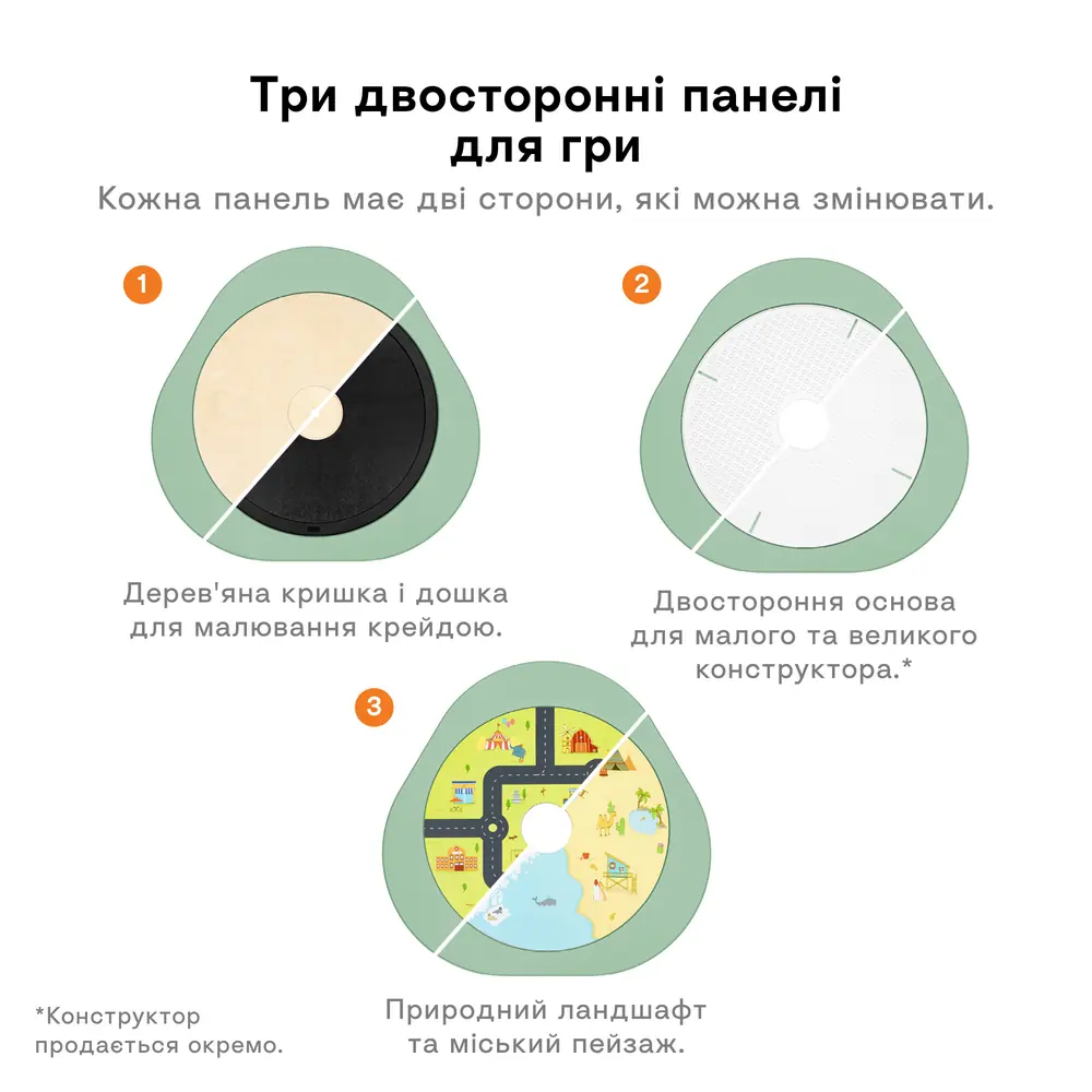 Три двосторонні ігрові панелі столика Stokke MuTable V2