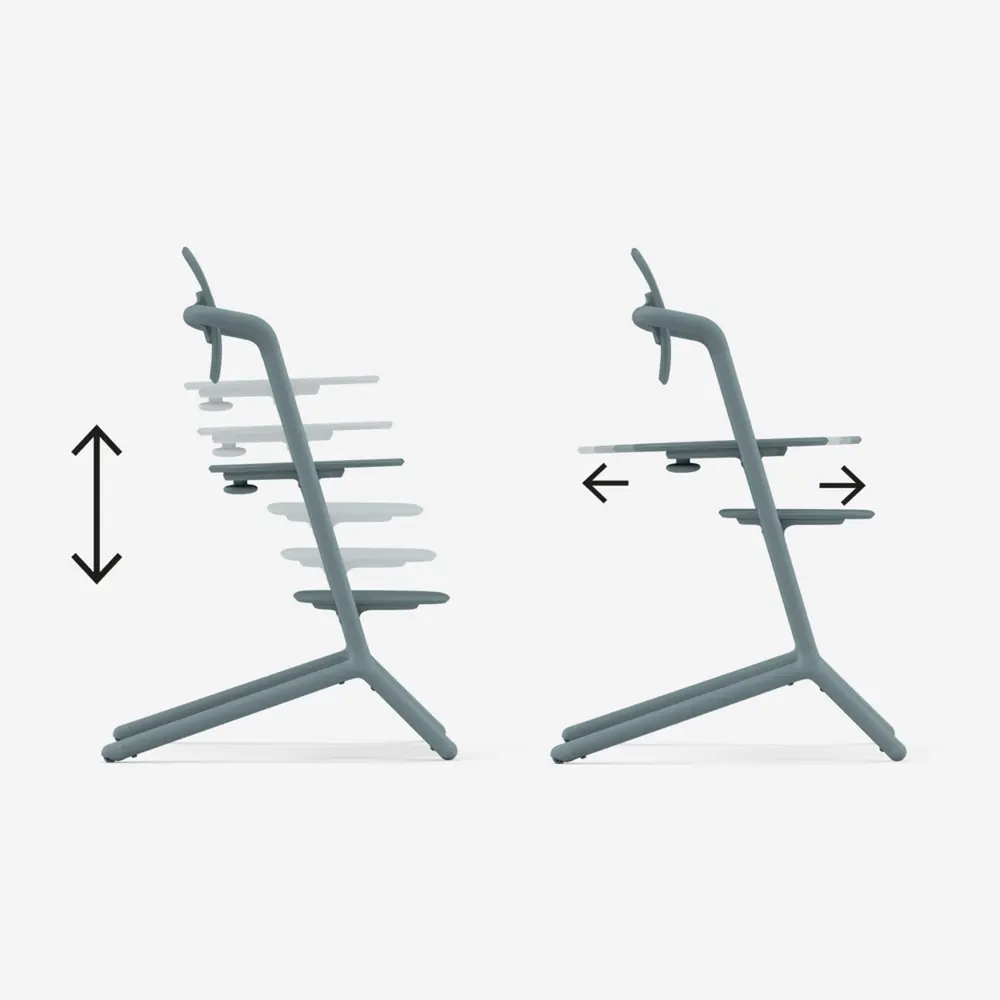 Легкая регулировка: Cybex Lemo 4в1