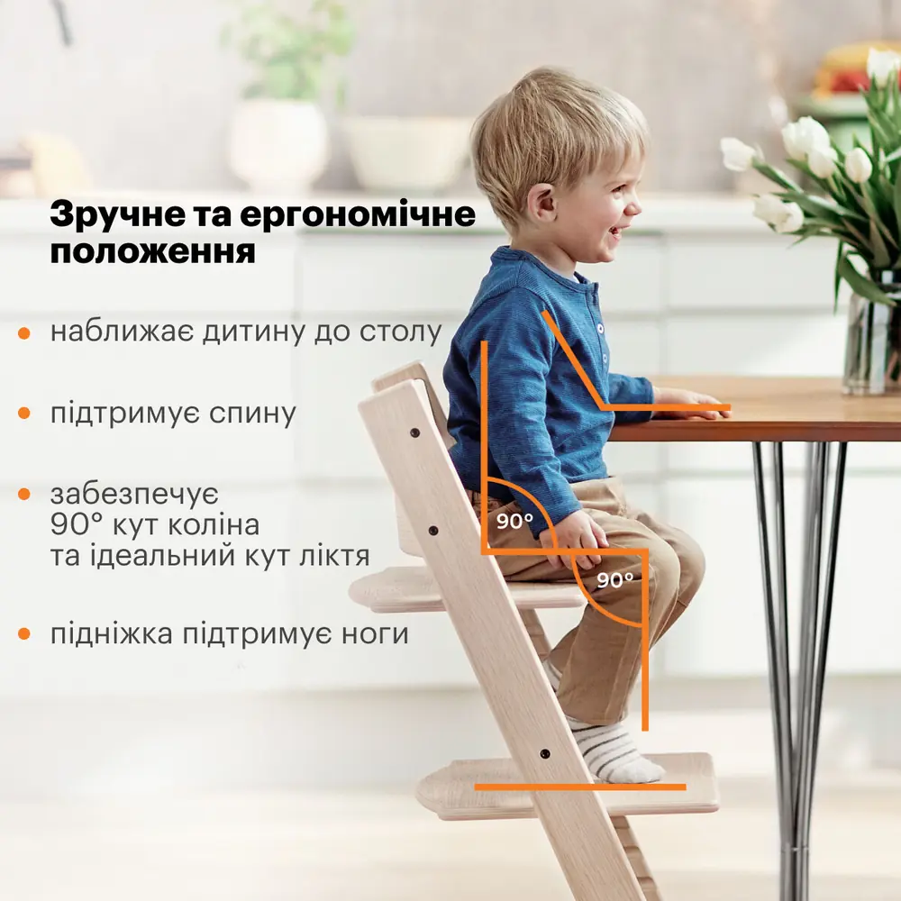Дитина за столом на стільчику Stokke Tripp Trapp: правильні кути коліна та ліктя