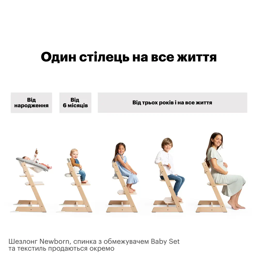 Stokke Tripp Trapp на кожному етапі життя: від малюка до дорослого