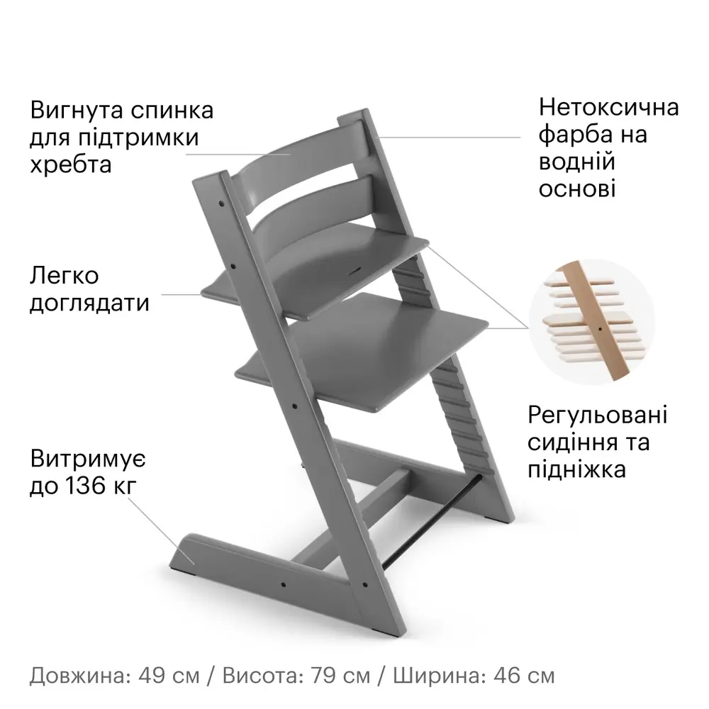 Stokke Tripp Trapp: вигнута спинка, нетоксична фарба, регульовані сидіння та підніжка, навантаження до 136 кг