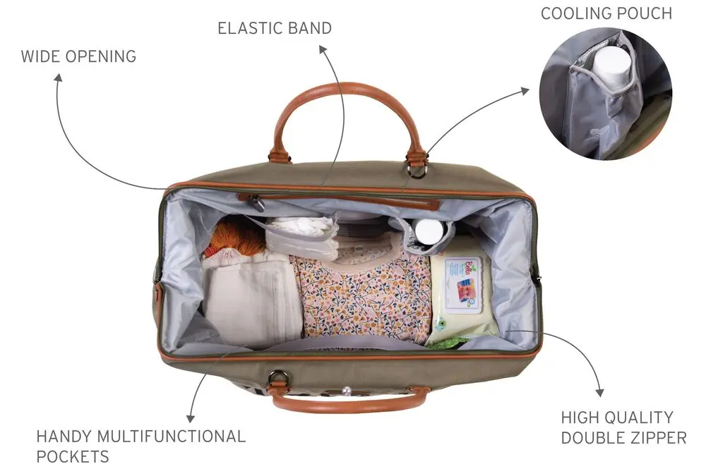 Схема внутренних отделений сумки для мамы Childhome Mommy Bag