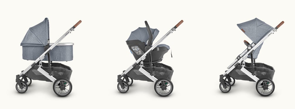 Прогулянкова коляска UPPAbaby Cruz V2