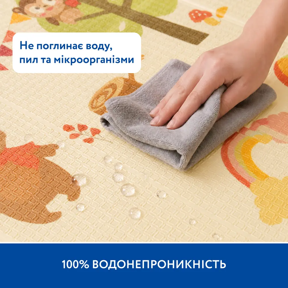 Водонепроникна поверхня термокилимка Piccolino «Лісові звірята»