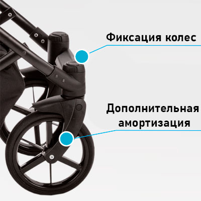 Амортизація коліс Adamex Zico