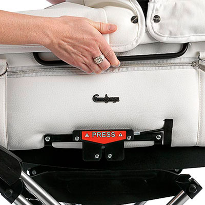 бічні ручки