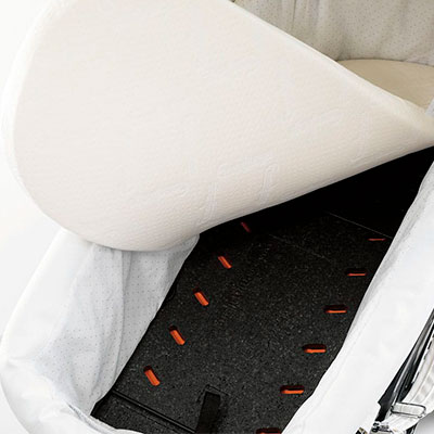 Система вентиляції люльки