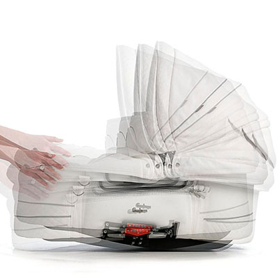 функція гойдання