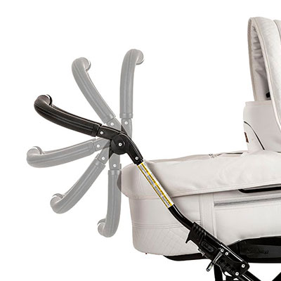 Регулювання батьківської ручки