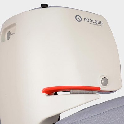 направляючі ременя