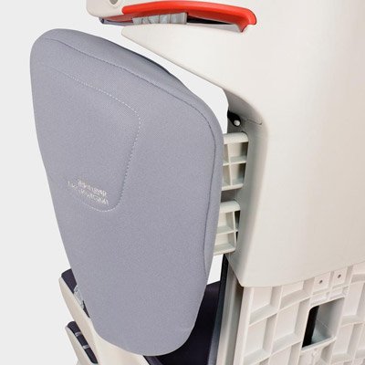 3-х шаровий енергопоглинаючий матеріал (Triple Layer Protection)